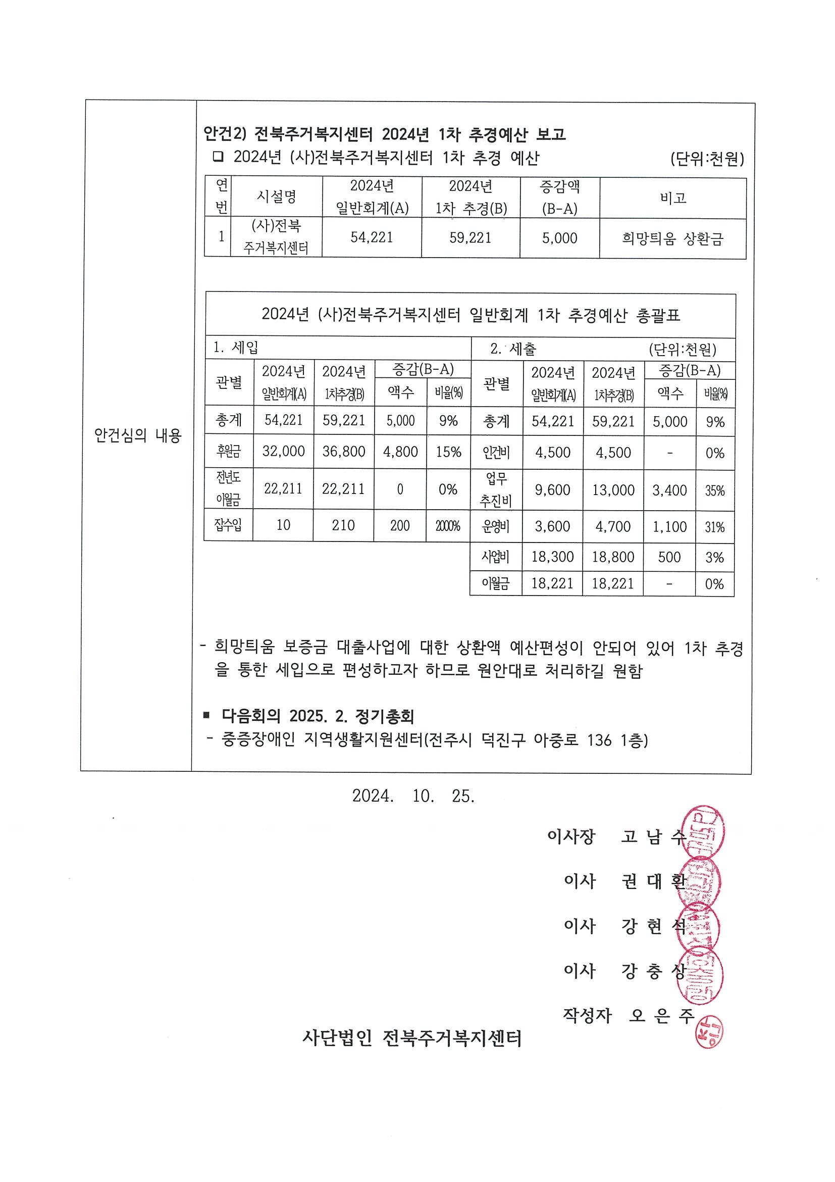 제2차 이사회 의사록 (2).jpg